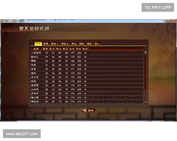 自制三国武将装备视频教程:打造战场霸主的秘诀 自制三国武将装备视频教程:打造战场霸主的秘诀