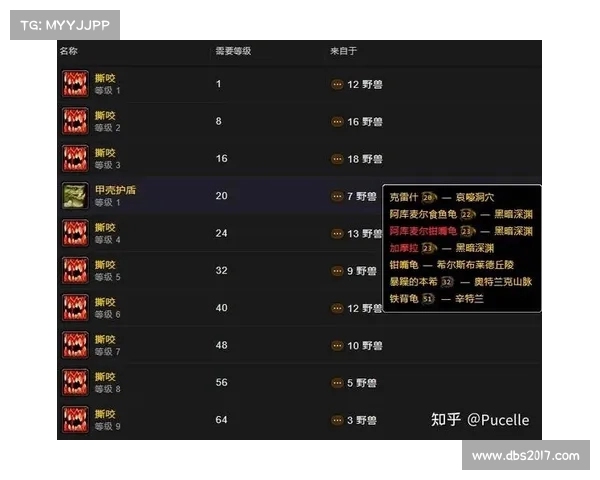 魔兽世界兽王猎人:最强输出技能解析 魔兽世界兽王猎人:最强输出技能解析